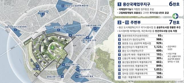 2024년 당시 용산국제업무지구 일대 신규 주택공급 계획./ 자료=국토부,서울시