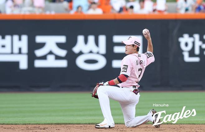 한화 심우준. 사진제공=한화 이글스