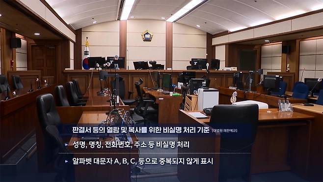 판결서 등의 열람 및 복사를 위한 비실명 처리 기준