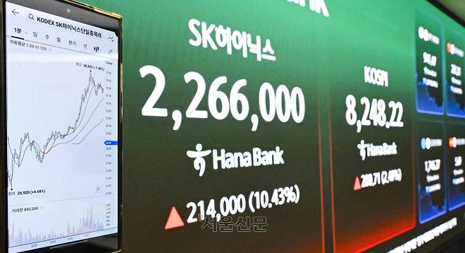 삼성전자와 SK하이닉스의 레버리지 상장지수펀드(ETF) 상품이 출시된 27일 서울 중구 하나은행 딜링룸에 주가가 표시돼 있다. 2026.5.27 이지훈 기자