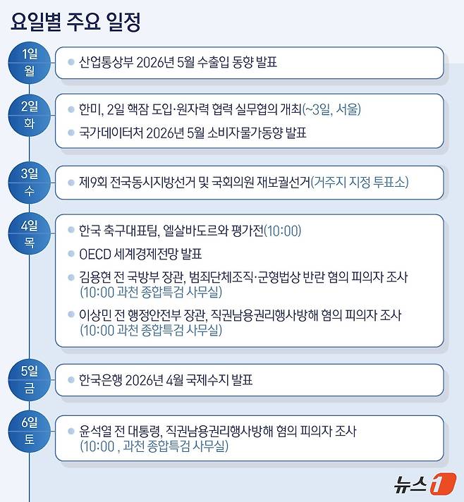 ⓒ 뉴스1 양혜림 디자이너