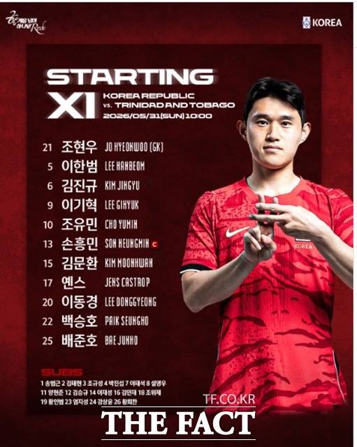 31일 트리니다드토바고전에 나서는 홍명보호의 스타팅 11./KFA