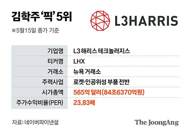 박경민 기자
