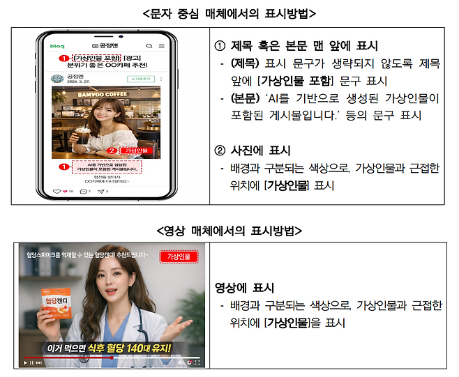 사진 제공=공정거래위원회