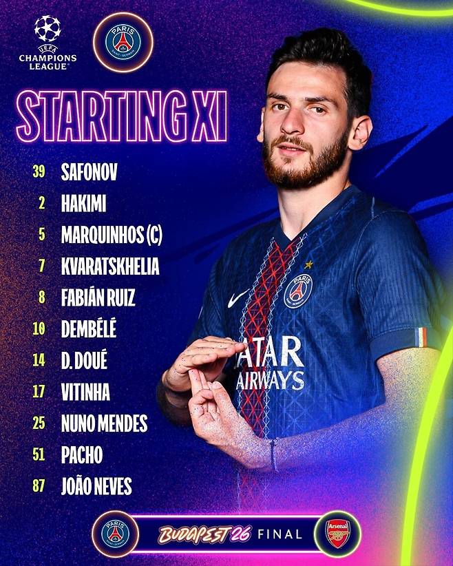 ▲ 출처| 'UEFA Champions League' SNS