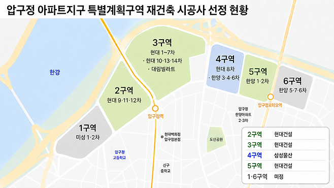 압구정 재건축 시공사 선정 현황. / 그래픽=시사저널e