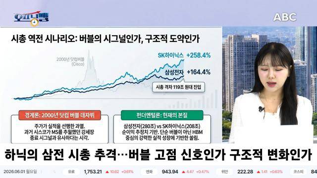 정지수 에프알자산관리 팀장사진ABC