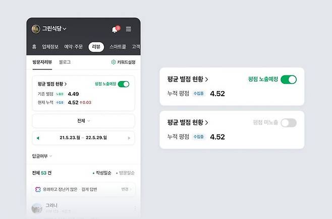 [서울=뉴시스] 네이버는 다음 달 9일부터 플레이스 리뷰에 누적된 평균 별점과 사용자별 개별 별점을 공개한다고 1일 밝혔다. 2026.06.01. (사진=네이버 제공) *재판매 및 DB 금지