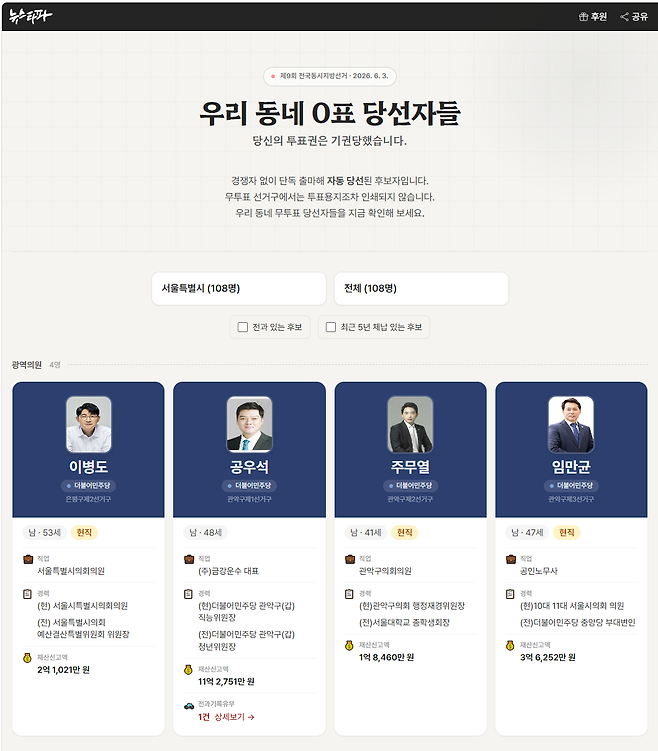 △ 우리 동네 0표 당선자들 특별페이지 첫 화면 캡처