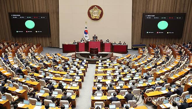 국회 본회의 모습 (서울=연합뉴스) 이동해 기자 = 7일 국회에서 열린 5월 임시국회 제1차 본회의에서 생명안전기본법안이 가결되고 있다. 2026.5.7 eastsea@yna.co.kr