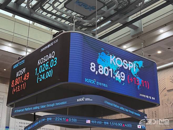 2일 한국거래소에 따르면 코스피는 전 거래일보다 13.11포인트(+0.15%) 오른 8801.49에 마감했다. ⓒ투데이신문