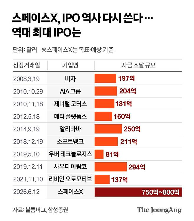 정근영 디자이너