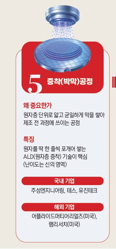 그래픽=박명규 기자