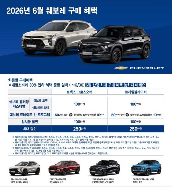 “최대 250만원 할인”…쉐보레, 6월 ‘홈커밍 페스티벌’ 혜택 강화 [사진 제공=한국지엠]