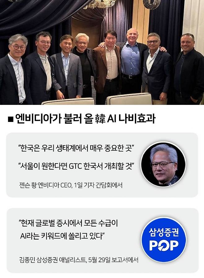 황 CEO는 대만에서 열린 GTC 2026에서 최태원 SK그룹 회장과 회동했다.[사진 | 뉴시스]