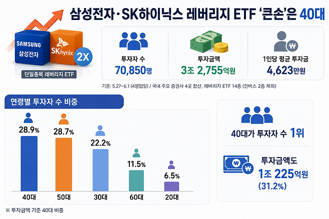 (이미지=챗GPT)