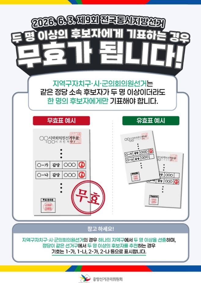 2026 제9회 전국동시지방선거 무효표 주의&nbsp;