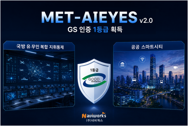 네비웍스  AI 디지털트윈 플랫폼 ‘MET-AIEYES’. [네비웍스 제공]