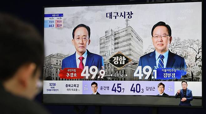 6·3 지방선거일인 3일 대구시장 출구조사 결과가 발표되고 있다. 뉴스1