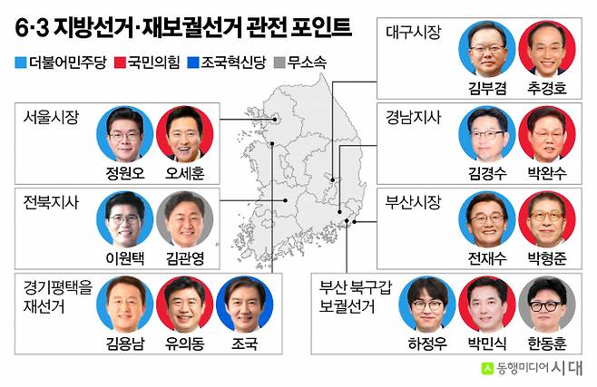 6.3 지방선거·국회의원 재보궐선거를 하루 앞두고 있다. 이번 지방선거와 국회의원 재보궐선거에서 주목할만한 관전 포인트 지역이다. /그래픽=신재민 편집위원