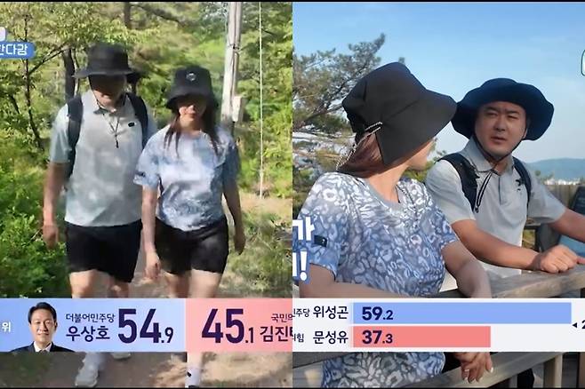 ▲ 출처|KBS2 '슈퍼맨이 돌아왔다'