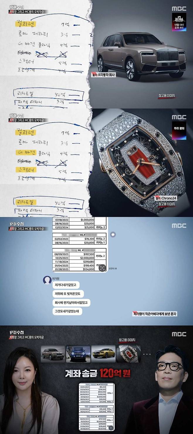 /사진=MBC 'PD수첩'