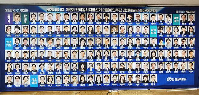 6·3 지방선거 더불어민주당 경북도당 출마자 현황. /민주당 경북도당