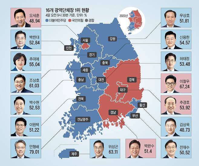 그래픽=김현국