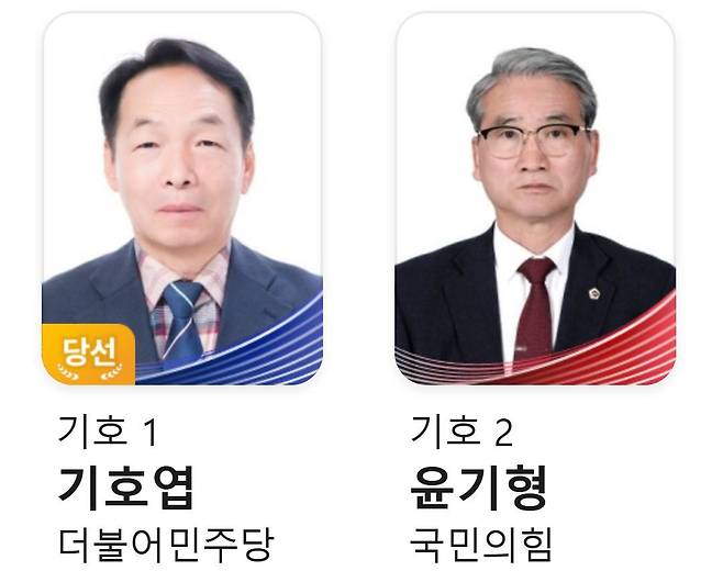 더불어민주당 기호엽 당선인과 국민의힘 윤기형 후보. 포털 사이트 캡처