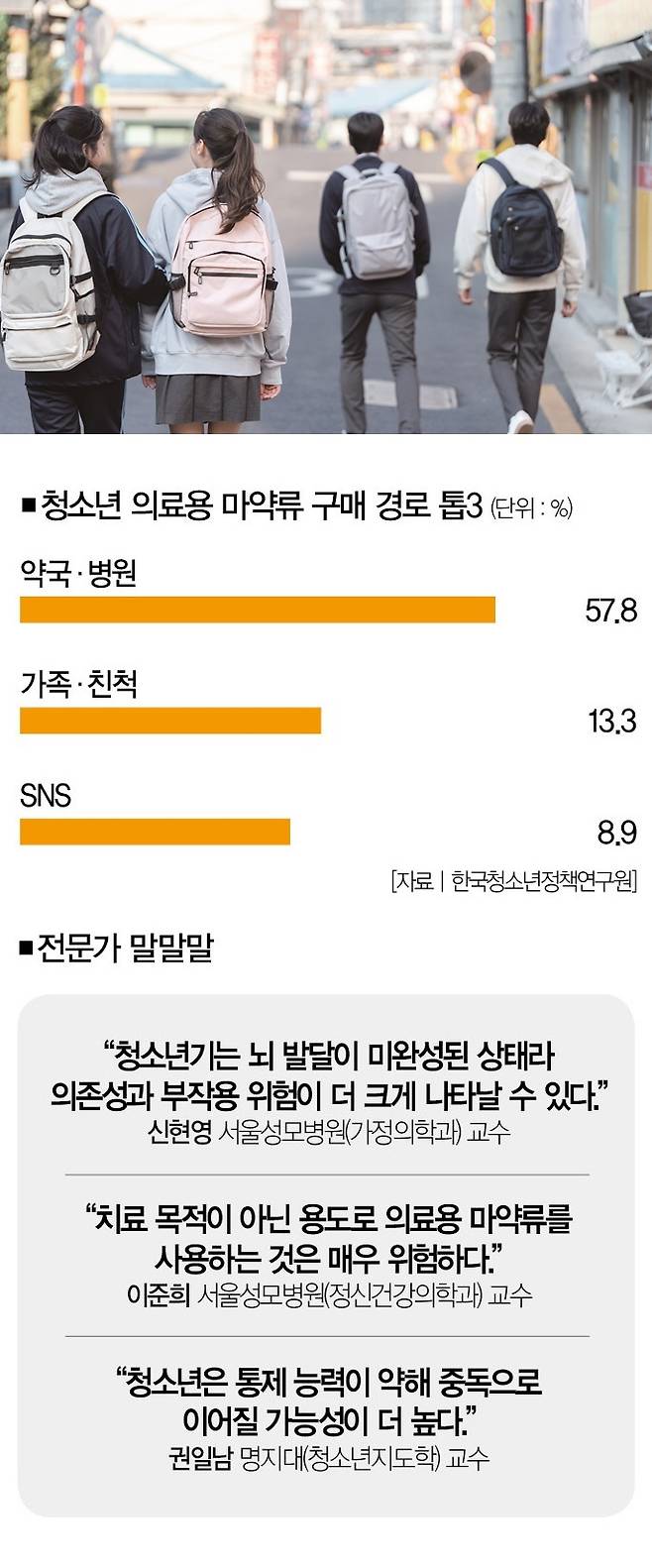 [사진｜게티이미지뱅크]