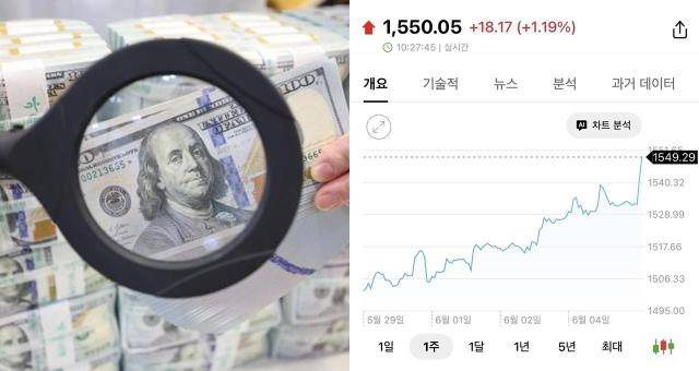 [사진=연합뉴스]