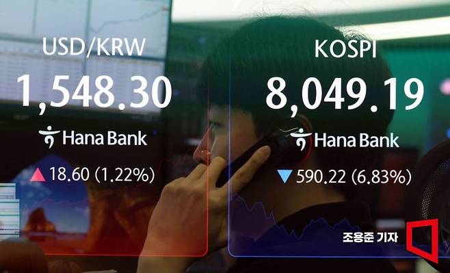 5일 서울 중구 하나은행 본점 딜링룸에서 직원이 증시와 환율 등을 모니터하고 있다.
