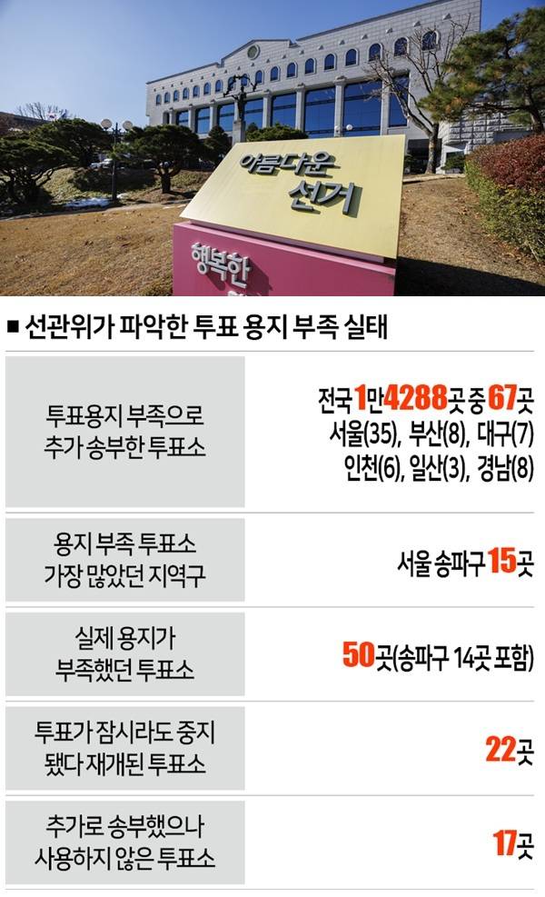 [사진｜연합뉴스]