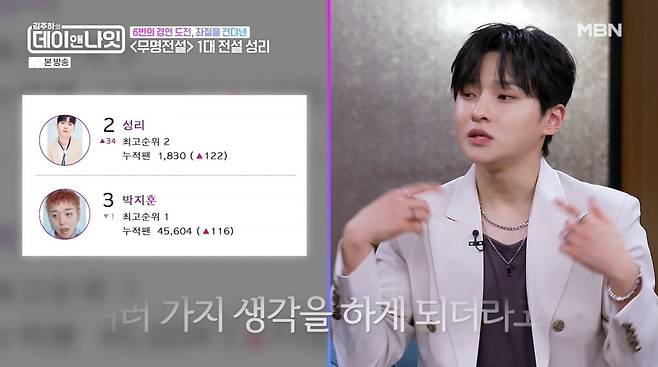 사진=MBN '김주하의 데이앤나잇'