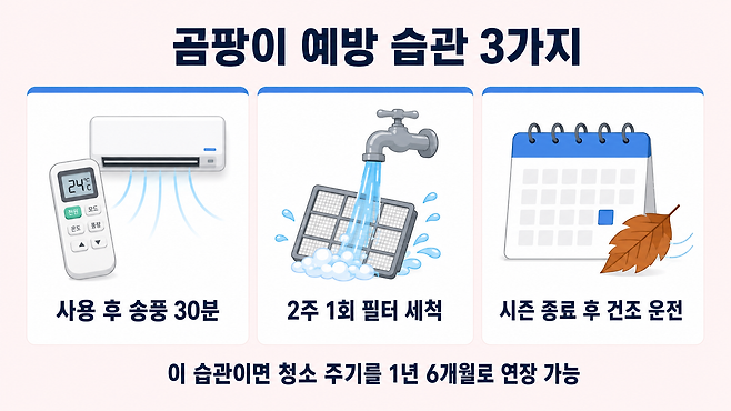 에어컨 곰팡이 예방 습관 3가지 송풍 모드 필터 세척