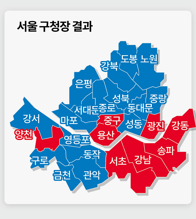 서울 구청장 결과. 그래픽=박종범 기자
