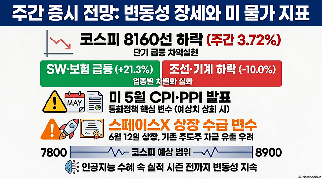 (사진=AI 생성)(이미지=구글 노트북 LM)