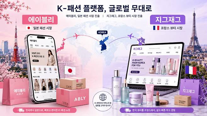 에이블리와 지그재그의 해외 진출 AI 이미지. (사진=ChatGPT 생성 이미지)
