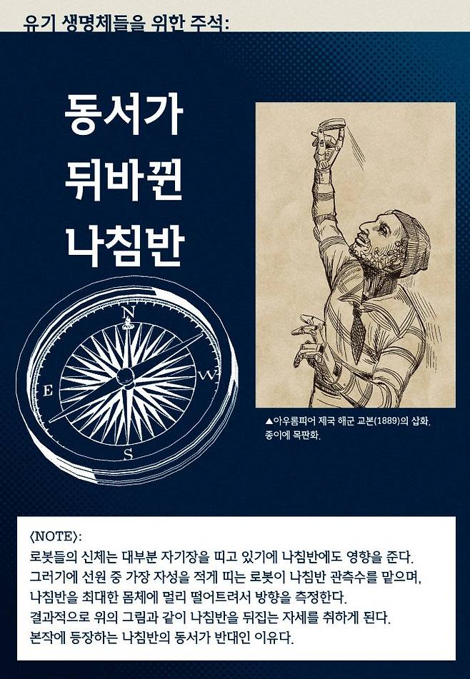 매 회 말미에 그려져 있는 부록 중 하나. 뭔가 힌트가 담긴 듯 하다. 네이버웹툰 제공