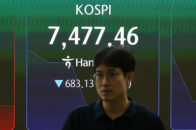 급락장에 코스피 서킷 브레이커 발동. 연합뉴스&nbsp;