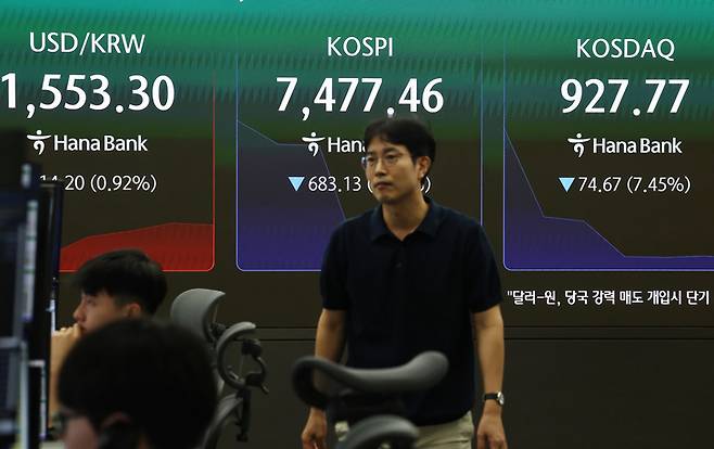 ▲급락장에 코스피 서킷 브레이커가 발동된 8일 서울 하나은행 본점 딜링룸에서 딜러들이 업무를 보고 있다. [사진=연합뉴스]