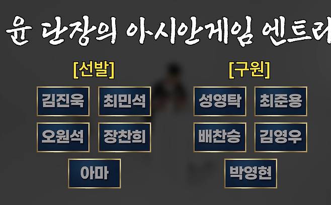사진캡처=유튜브 채널 '사이버 윤석민'