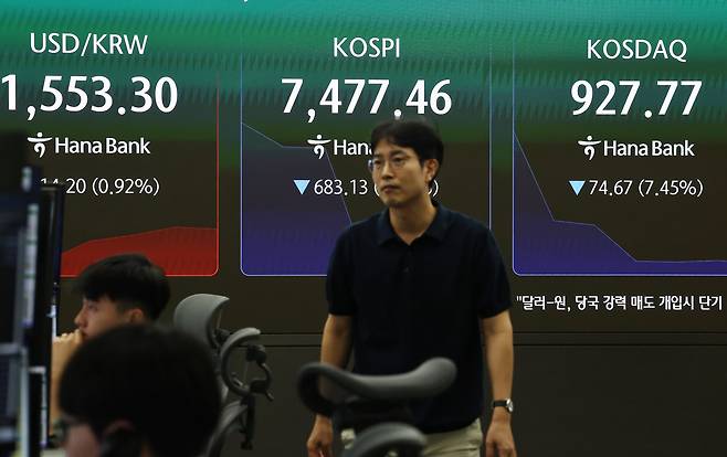 급락장에 코스피 서킷 브레이커가 발동된 8일 서울 하나은행 본점 딜링룸에서 딜러들이 업무를 보고 있다. /뉴스1