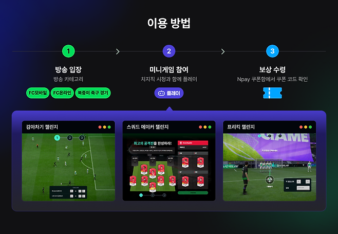 ‘FC 온라인’ X 치지직 연계 콘텐츠