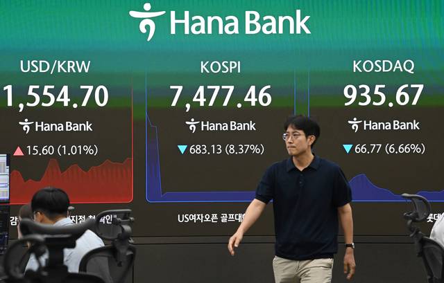 아찔한 급락세 : 8일 오전 서울 중구 하나은행 본점 딜링룸 전광판 앞을 한 직원이 지나가고 있다. 이날 코스피는 전 거래일보다 112.50포인트(1.38%) 내린 8048.09에 개장한 후 장중 한때 7442.73까지 하락해 서킷브레이커와 매도 사이드카가 연이어 발동했다. 원·달러 환율도 전 거래일보다 16.1원 오른 1555.2원으로 출발했다. 김동훈 기자