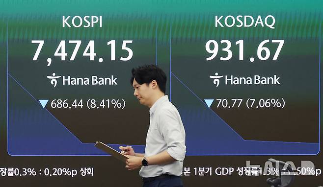 [서울=뉴시스] 김진아 기자 = 코스피가 8% 이상 급락하면서 7500선 아래로 내려간 8일 서울 중구 하나은행 딜링룸에서 딜러들이 업무를 보고 있다. 8일 코스피는 전 거래일(8160.59)보다 112.50포인트(1.38%) 하락한 8048.09에, 코스닥 지수는 전 거래일(1002.44)보다 42.83포인트(4.27%) 내린 959.61에 거래를 시작했다. 서울 외환시장에서 원·달러 환율은 전 거래일 주간거래 종가(1539.1원)보다 16.1원 오른 1555.2원에 출발했다. 2026.06.08. bluesoda@newsis.com