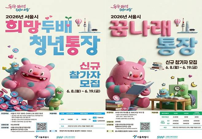서울시는 희망두배청년통장,꿈나래통장 신규 신청자를 8일부터 19일까지 모집한다. 서울시
