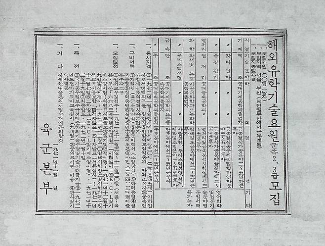 육군본부 도미기사단 모집공고 [강흥림씨 자료 제공. 재판매 및 DB금지]