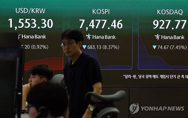 급락장에 코스피 서킷 브레이커 발동 (서울=연합뉴스) 윤동진 기자 = 급락장에 코스피 서킷 브레이커가 발동된 8일 서울 하나은행 본점 딜링룸에서 딜러들이 업무를 보고 있다. 2026.6.8 mon@yna.co.kr