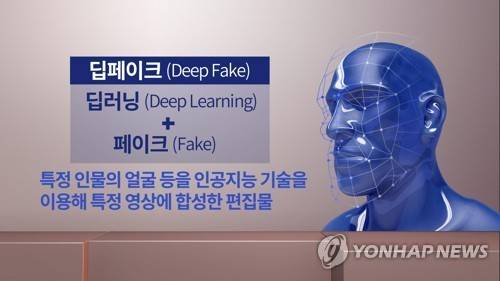 딥페이크 [연합뉴스 자료사진]